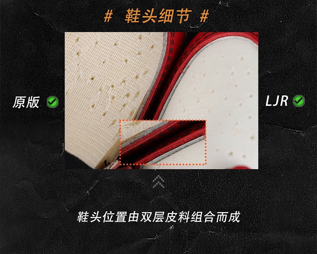 Off-White x Air Jordan 1 Retro High OG Chicago AA3834-101